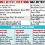 121347192 https://jaipur.visitinrajasthan.com/wp-content/uploads/2023/10/cropped-cropped-R-2.png