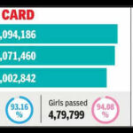 121473947 https://jaipur.visitinrajasthan.com/wp-content/uploads/2023/10/cropped-cropped-R-2.png