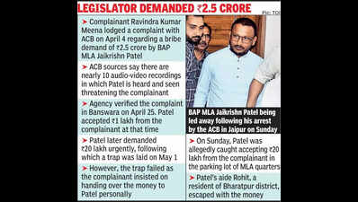 Cash for no query BAP MLAarrested over bribery charges https://jaipur.visitinrajasthan.com/wp-content/uploads/2023/10/cropped-cropped-R-2.png