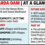 Isarda Dam deadline set for June 2025 https://jaipur.visitinrajasthan.com/wp-content/uploads/2023/10/cropped-cropped-R-2.png