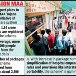 Raj removes flagship tag from free medicine tests schemes https://jaipur.visitinrajasthan.com/wp-content/uploads/2023/10/cropped-cropped-R-2.png