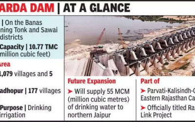 msid 120833341imgsize 62400.cms https://jaipur.visitinrajasthan.com/wp-content/uploads/2023/10/cropped-cropped-R-2.png