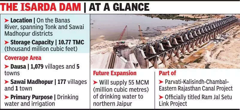 msid 120833341imgsize 62400.cms https://jaipur.visitinrajasthan.com/wp-content/uploads/2023/10/cropped-cropped-R-2.png