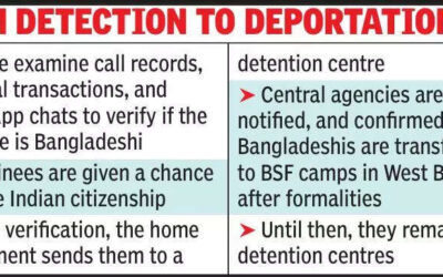 msid 120861591imgsize 47492.cms https://jaipur.visitinrajasthan.com/wp-content/uploads/2023/10/cropped-cropped-R-2.png