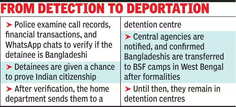 msid 120861591imgsize 47492.cms https://jaipur.visitinrajasthan.com/wp-content/uploads/2023/10/cropped-cropped-R-2.png