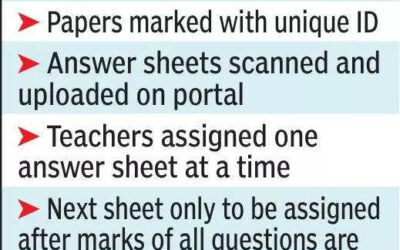 msid 121170134imgsize 53888.cms https://jaipur.visitinrajasthan.com/wp-content/uploads/2023/10/cropped-cropped-R-2.png