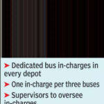 msid 121276623imgsize 28314.cms https://jaipur.visitinrajasthan.com/wp-content/uploads/2023/10/cropped-cropped-R-2.png