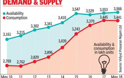 msid 121323618imgsize 34524.cms https://jaipur.visitinrajasthan.com/wp-content/uploads/2023/10/cropped-cropped-R-2.png
