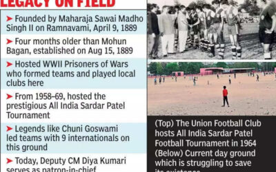 msid 121374566imgsize 81762.cms https://jaipur.visitinrajasthan.com/wp-content/uploads/2023/10/cropped-cropped-R-2.png