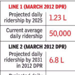 msid 121385490imgsize 40704.cms https://jaipur.visitinrajasthan.com/wp-content/uploads/2023/10/cropped-cropped-R-2.png