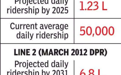 msid 121385490imgsize 40704.cms https://jaipur.visitinrajasthan.com/wp-content/uploads/2023/10/cropped-cropped-R-2.png