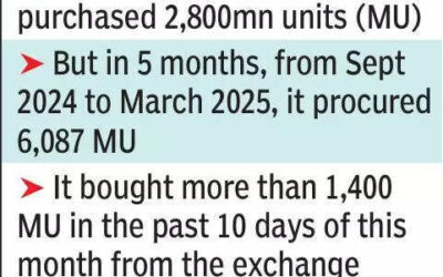 msid 121504452imgsize 55650.cms https://jaipur.visitinrajasthan.com/wp-content/uploads/2023/10/cropped-cropped-R-2.png