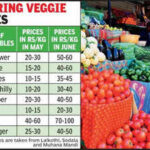 121699626 https://jaipur.visitinrajasthan.com/wp-content/uploads/2023/10/cropped-cropped-R-2.png