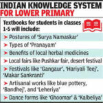 121787321 https://jaipur.visitinrajasthan.com/wp-content/uploads/2023/10/cropped-cropped-R-2.png