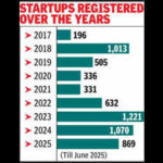 121938021 https://jaipur.visitinrajasthan.com/wp-content/uploads/2023/10/cropped-cropped-R-2.png