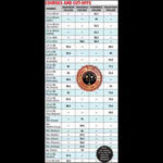 122032696 https://jaipur.visitinrajasthan.com/wp-content/uploads/2023/10/cropped-cropped-R-2.png