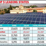 122076046 https://jaipur.visitinrajasthan.com/wp-content/uploads/2023/10/cropped-cropped-R-2.png