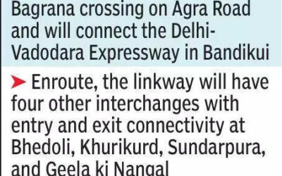 Jaipur-Bandikui eway link to open soon | Jaipur News msid 121541811imgsize 57462.cms https://jaipur.visitinrajasthan.com/wp-content/uploads/2023/10/cropped-cropped-R-2.png