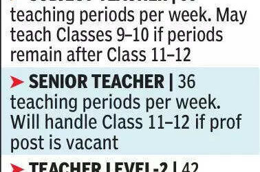 msid 121684065imgsize 50754.cms https://jaipur.visitinrajasthan.com/wp-content/uploads/2023/10/cropped-cropped-R-2.png