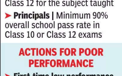 msid 121712131imgsize 54356.cms https://jaipur.visitinrajasthan.com/wp-content/uploads/2023/10/cropped-cropped-R-2.png