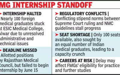 msid 121893445imgsize 60590.cms https://jaipur.visitinrajasthan.com/wp-content/uploads/2023/10/cropped-cropped-R-2.png