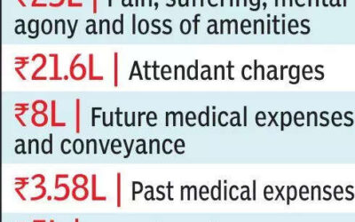 msid 121959692imgsize 46632.cms https://jaipur.visitinrajasthan.com/wp-content/uploads/2023/10/cropped-cropped-R-2.png