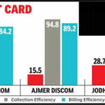 122212564 https://jaipur.visitinrajasthan.com/wp-content/uploads/2023/10/cropped-cropped-R-2.png