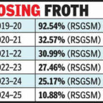 122272317 https://jaipur.visitinrajasthan.com/wp-content/uploads/2023/10/cropped-cropped-R-2.png