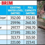 122272411 https://jaipur.visitinrajasthan.com/wp-content/uploads/2023/10/cropped-cropped-R-2.png
