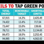 122674545 https://jaipur.visitinrajasthan.com/wp-content/uploads/2023/10/cropped-cropped-R-2.png