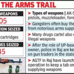 msid 122423424imgsize 55788.cms https://jaipur.visitinrajasthan.com/wp-content/uploads/2023/10/cropped-cropped-R-2.png