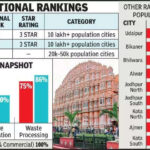 msid 122673661imgsize 54122.cms https://jaipur.visitinrajasthan.com/wp-content/uploads/2023/10/cropped-cropped-R-2.png