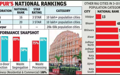 msid 122673661imgsize 54122.cms https://jaipur.visitinrajasthan.com/wp-content/uploads/2023/10/cropped-cropped-R-2.png