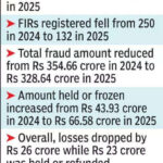 msid 122788597imgsize 59794.cms https://jaipur.visitinrajasthan.com/wp-content/uploads/2023/10/cropped-cropped-R-2.png