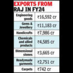 123173913 https://jaipur.visitinrajasthan.com/wp-content/uploads/2023/10/cropped-cropped-R-2.png