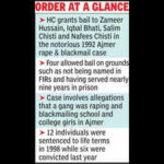 123196002 https://jaipur.visitinrajasthan.com/wp-content/uploads/2023/10/cropped-cropped-R-2.png