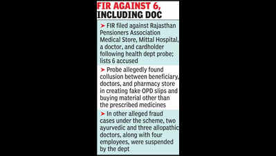 123440631 https://jaipur.visitinrajasthan.com/wp-content/uploads/2023/10/cropped-cropped-R-2.png