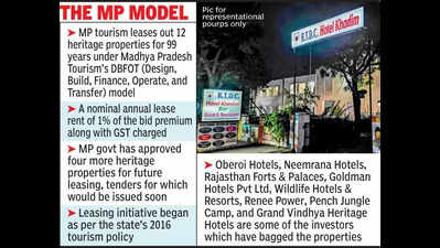 123551719 https://jaipur.visitinrajasthan.com/wp-content/uploads/2023/10/cropped-cropped-R-2.png