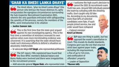 hc cancels si recruitment exam 2021 over paper leak https://jaipur.visitinrajasthan.com/wp-content/uploads/2023/10/cropped-cropped-R-2.png