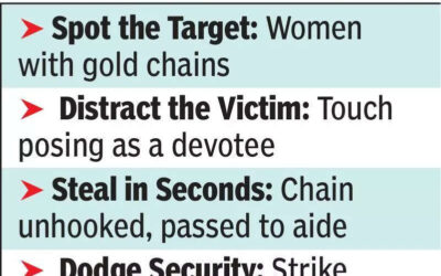 msid 123051404imgsize 47640.cms https://jaipur.visitinrajasthan.com/wp-content/uploads/2023/10/cropped-cropped-R-2.png