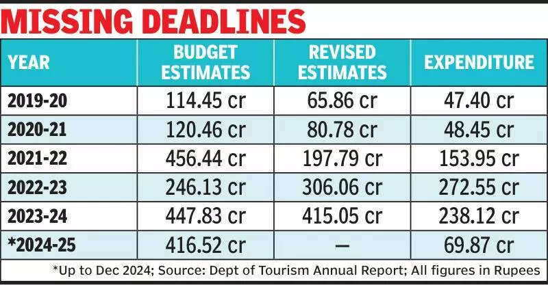 msid 123395056imgsize 41864.cms https://jaipur.visitinrajasthan.com/wp-content/uploads/2023/10/cropped-cropped-R-2.png