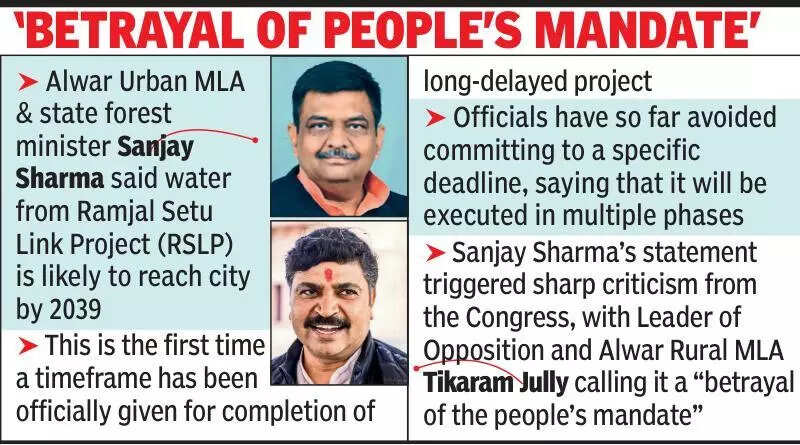 msid 123511631imgsize 63854.cms https://jaipur.visitinrajasthan.com/wp-content/uploads/2023/10/cropped-cropped-R-2.png