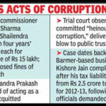 2 former raj it officers get 4 yrjail for taking 15 lakh as bribe https://jaipur.visitinrajasthan.com/wp-content/uploads/2023/10/cropped-cropped-R-2.png