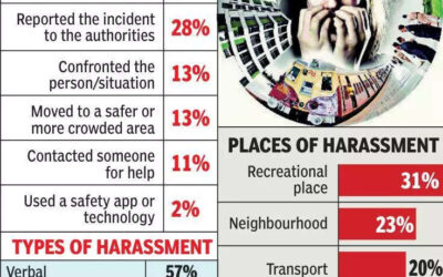 msid 123621743imgsize 82362.cms https://jaipur.visitinrajasthan.com/wp-content/uploads/2023/10/cropped-cropped-R-2.png