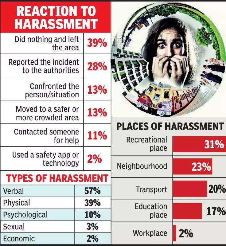 msid 123621743imgsize 82362.cms https://jaipur.visitinrajasthan.com/wp-content/uploads/2023/10/cropped-cropped-R-2.png