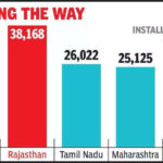 msid 123752026imgsize 19150.cms https://jaipur.visitinrajasthan.com/wp-content/uploads/2023/10/cropped-cropped-R-2.png