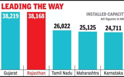 msid 123752026imgsize 19150.cms https://jaipur.visitinrajasthan.com/wp-content/uploads/2023/10/cropped-cropped-R-2.png