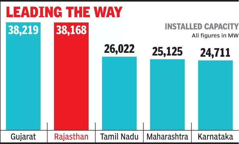 msid 123752026imgsize 19150.cms https://jaipur.visitinrajasthan.com/wp-content/uploads/2023/10/cropped-cropped-R-2.png
