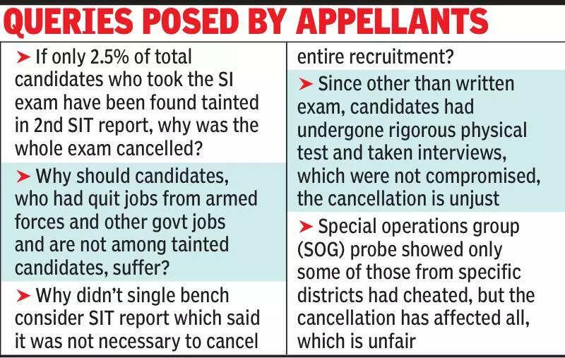 msid 123772821imgsize 70706.cms https://jaipur.visitinrajasthan.com/wp-content/uploads/2023/10/cropped-cropped-R-2.png