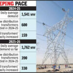 msid 123837761imgsize 60966.cms https://jaipur.visitinrajasthan.com/wp-content/uploads/2023/10/cropped-cropped-R-2.png